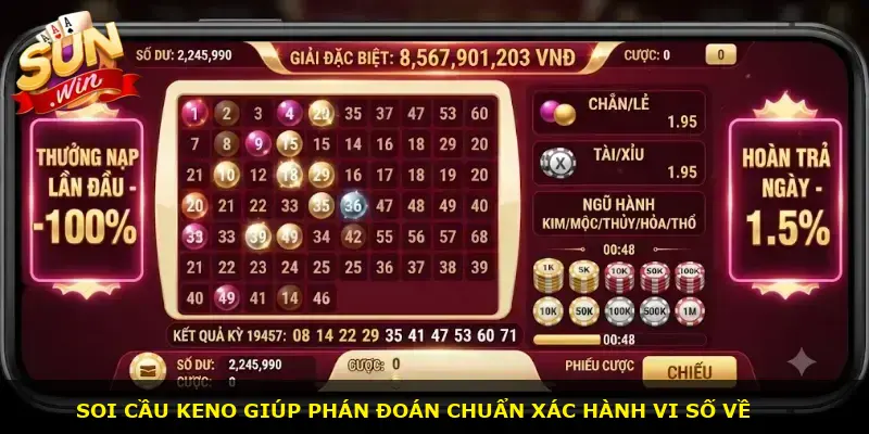 Keno Sunwin - ảnh 3