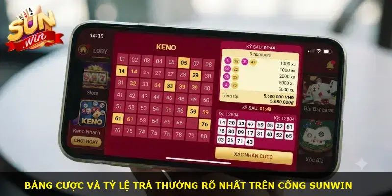 Keno Sunwin - ảnh 2