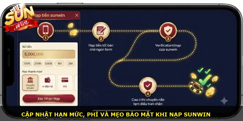 Nạp tiền Sunwin - ảnh 3