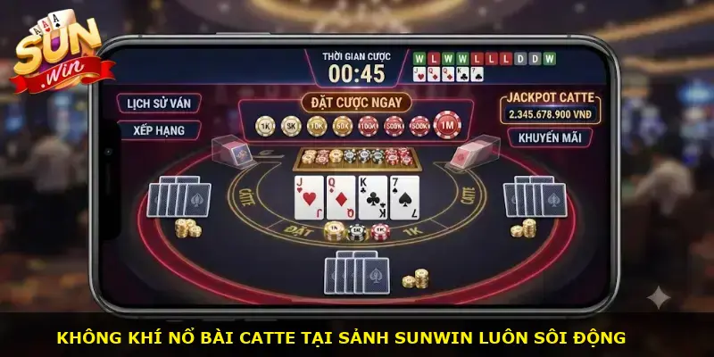 Catte Sunwin - ảnh 1