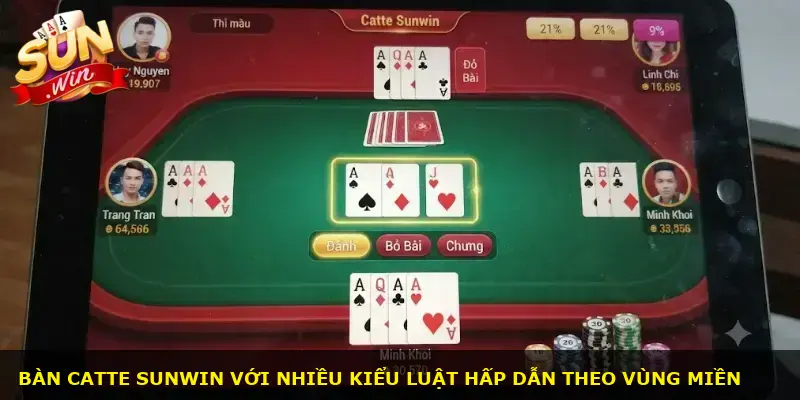 Catte Sunwin - ảnh 2